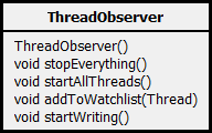 ThreadObserver_kurz