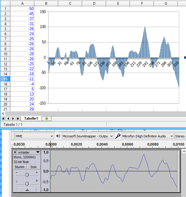 audioanalyse3