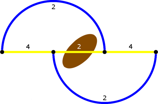 braess4