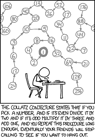 Das Halteproblem