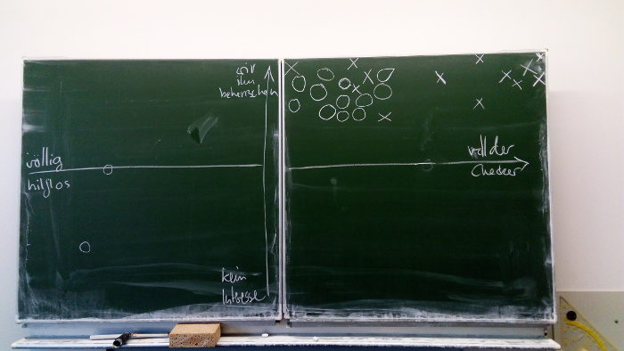 Tafel