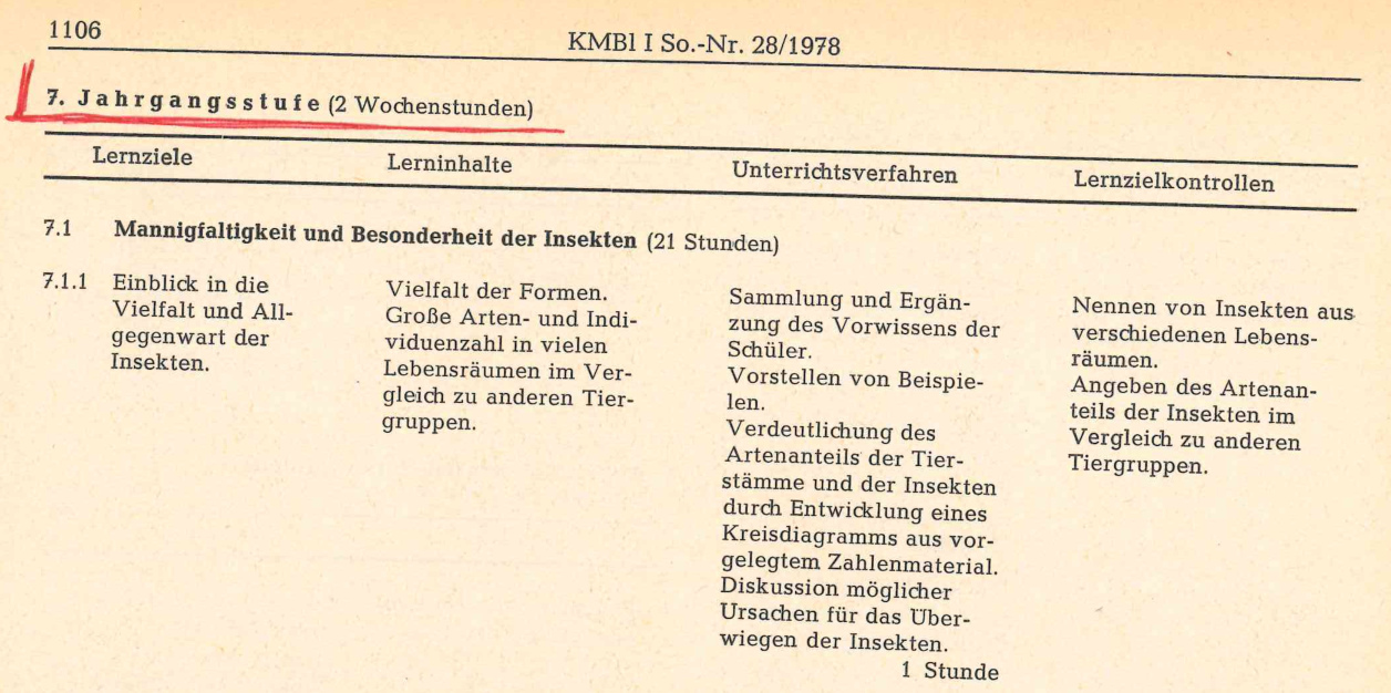 Curriculare Lehrpläne 1974-1987
