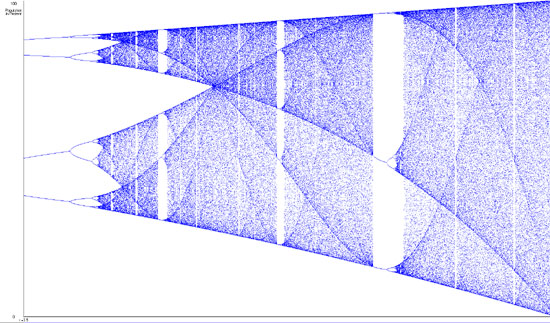 fischpopulation3.jpg