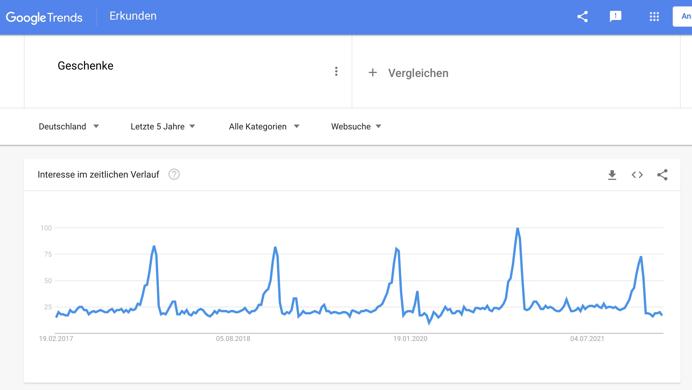 Datenschutz und Data-Mining (9. Klasse)