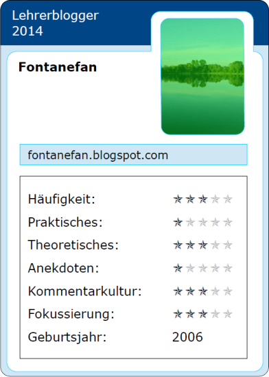 quartett_fontanefan
