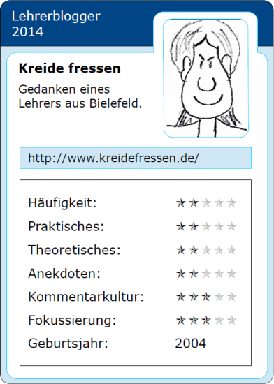 quartett_kreidefressen