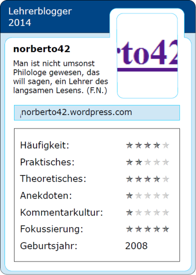 quartett_norberto