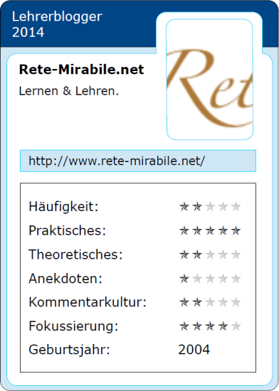quartett_retemirabile