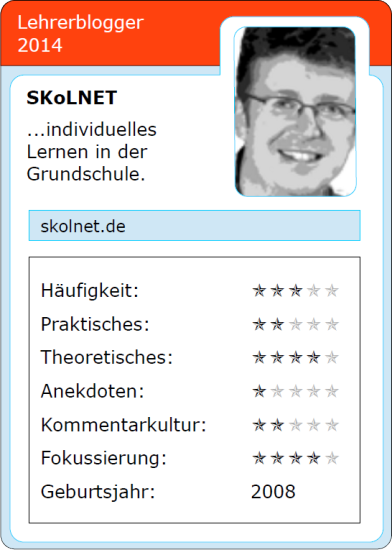 quartett_skolnet