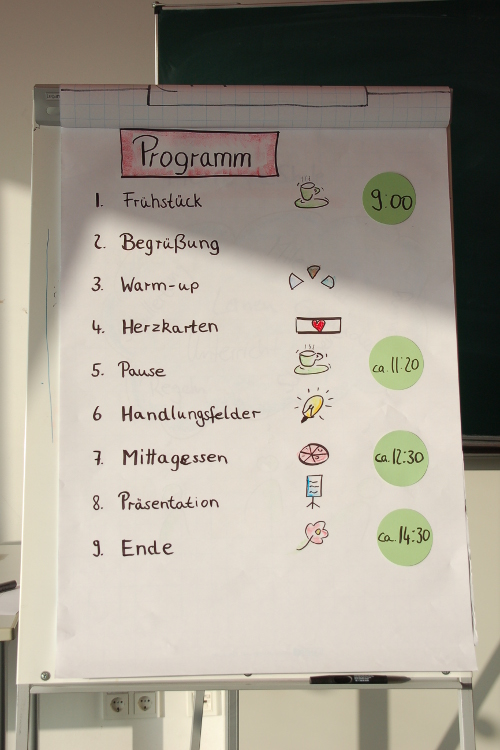 Schulentwicklung Programm
