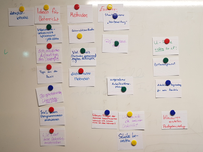 Whiteboard mit beschrifteten Kärtchen