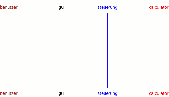 taschenrechner_seq_2
