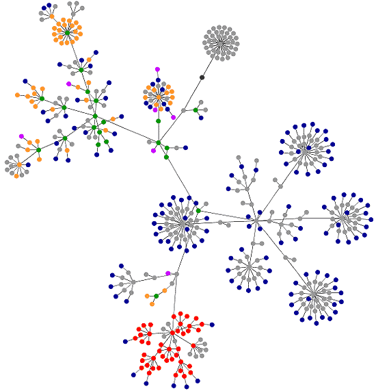 website-as-a-graph.gif