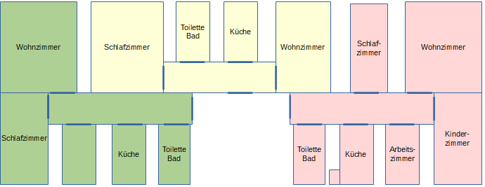 Die Wohnungen meiner Kindheit und Jugend